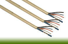 Cc-tv Cables